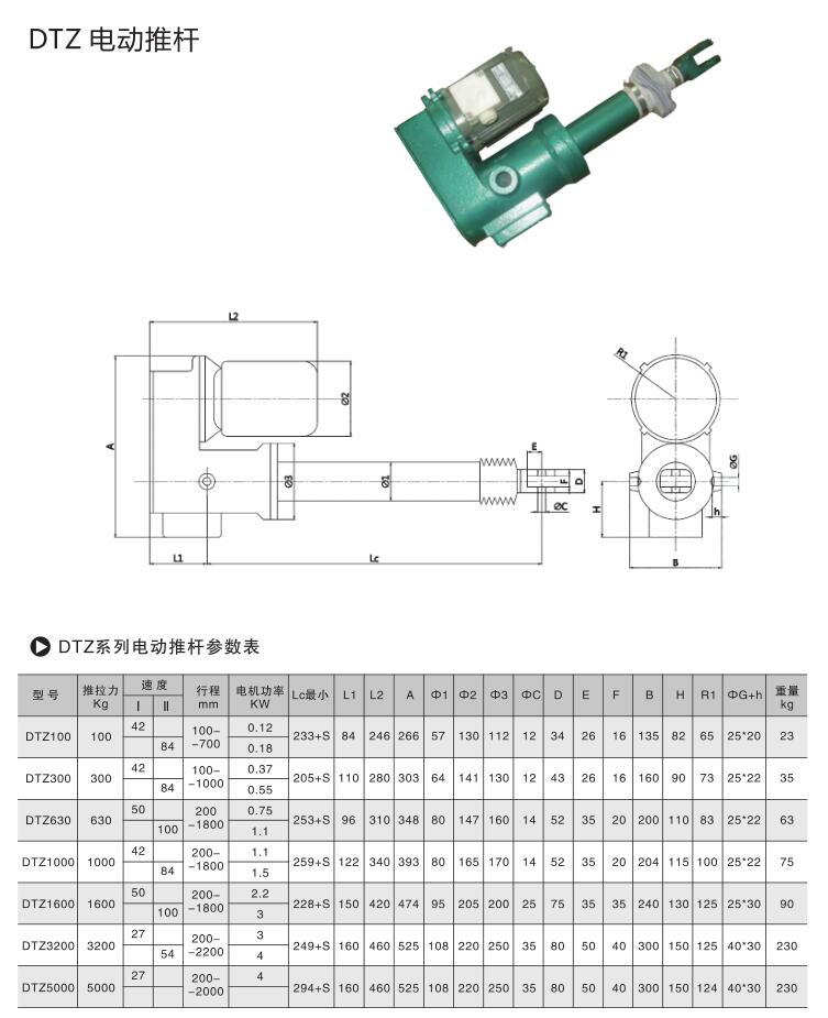 DTZ電動推桿產(chǎn)品參數(shù)